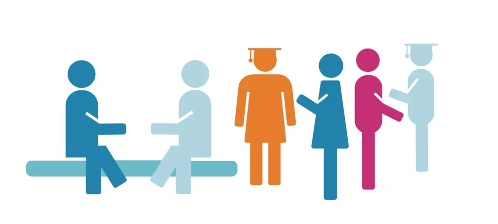 Frequently Asked Questions to us